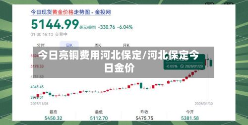 今日亮铜费用河北保定/河北保定今日金价