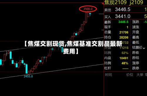 【焦煤交割现货,焦煤基准交割品最新费用】