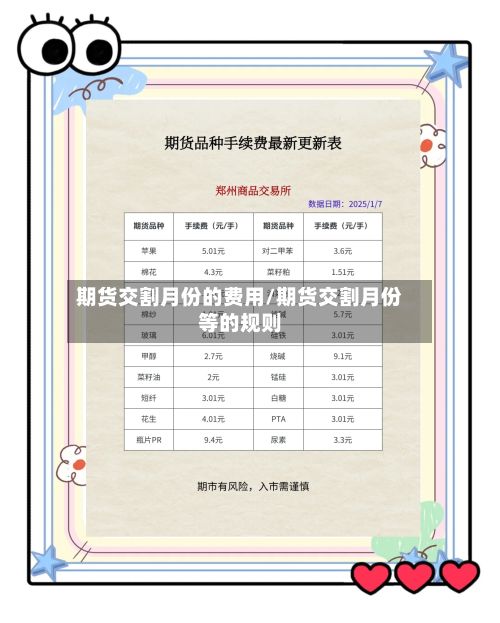 期货交割月份的费用/期货交割月份等的规则-第2张图片