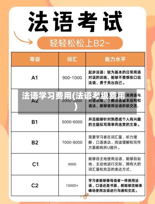 法语学习费用(法语考级费用)