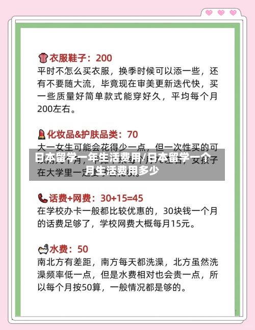 日本留学一年生活费用/日本留学一个月生活费用多少