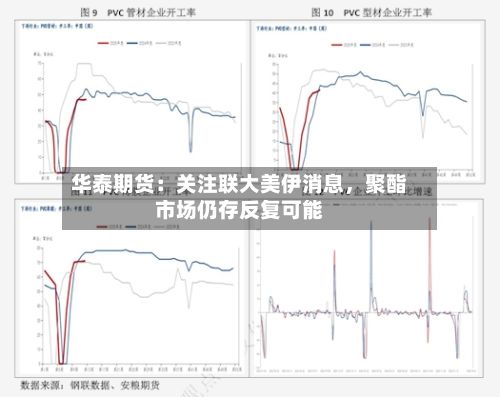 华泰期货：关注联大美伊消息	，聚酯市场仍存反复可能-第1张图片
