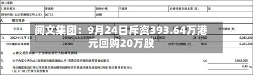阅文集团：9月24日斥资393.64万港元回购20万股-第2张图片