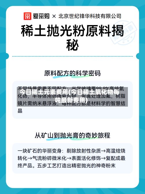 今日稀土元素费用(今日稀土氧化物每吨最新费用)
