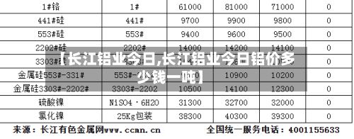 【长江铝业今日,长江铝业今日铝价多少钱一吨】