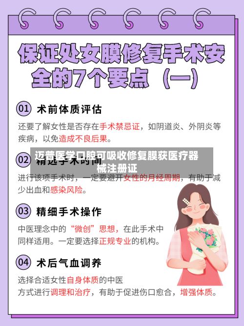迈普医学口腔可吸收修复膜获医疗器械注册证-第2张图片