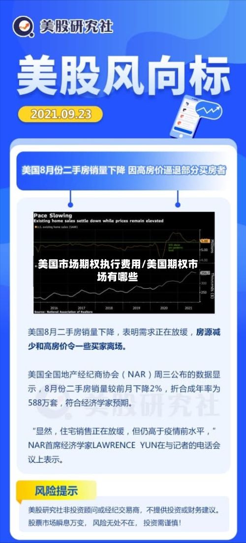 美国市场期权执行费用/美国期权市场有哪些