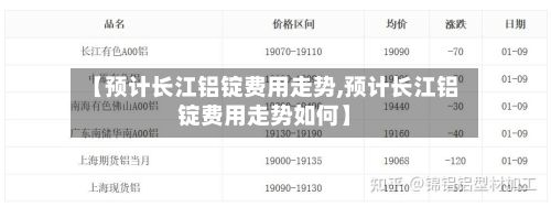 【预计长江铝锭费用走势,预计长江铝锭费用走势如何】-第2张图片