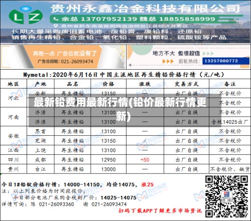 最新铅费用最新行情(铅价最新行情更新)
