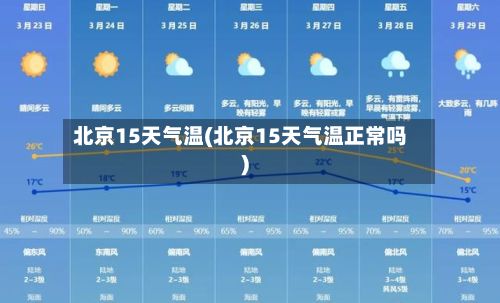 北京15天气温(北京15天气温正常吗)