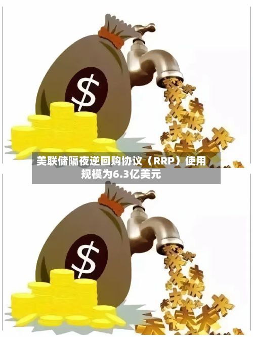 美联储隔夜逆回购协议（RRP）使用规模为6.3亿美元-第2张图片