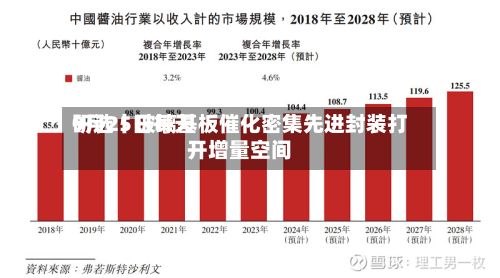 9月25日每天研选丨玻璃基板催化密集先进封装打开增量空间-第2张图片