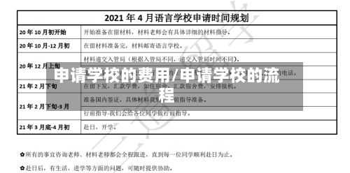 申请学校的费用/申请学校的流程-第3张图片