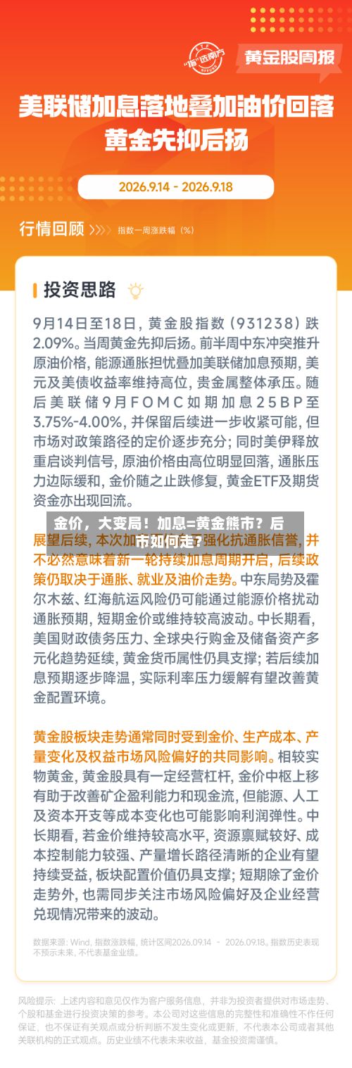 金价，大变局！加息=黄金熊市？后市如何走？-第2张图片