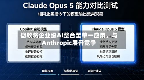 微软将企业级AI整合至单一应用	，与Anthropic展开竞争-第2张图片