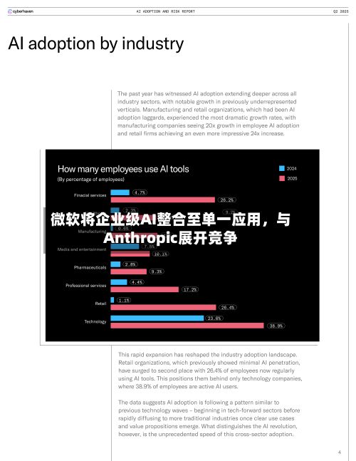 微软将企业级AI整合至单一应用，与Anthropic展开竞争