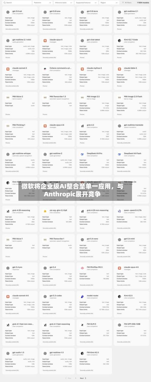 微软将企业级AI整合至单一应用，与Anthropic展开竞争-第3张图片
