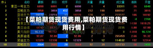 【菜粕期货现货费用,菜粕期货现货费用行情】