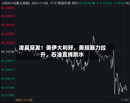 凌晨突发！美伊大利好，美股暴力拉升，石油直线跳水-第2张图片