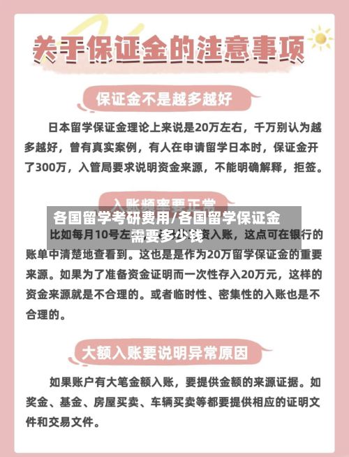 各国留学考研费用/各国留学保证金需要多少钱-第3张图片