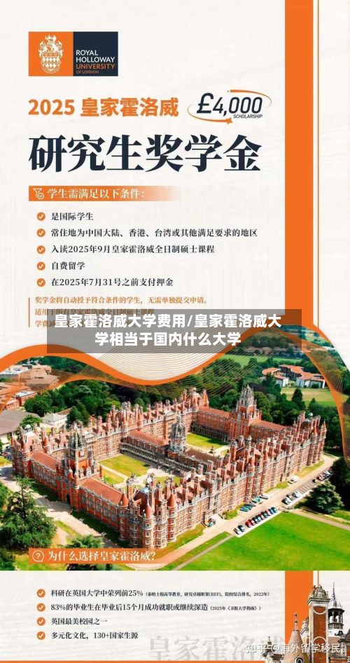 皇家霍洛威大学费用/皇家霍洛威大学相当于国内什么大学-第2张图片