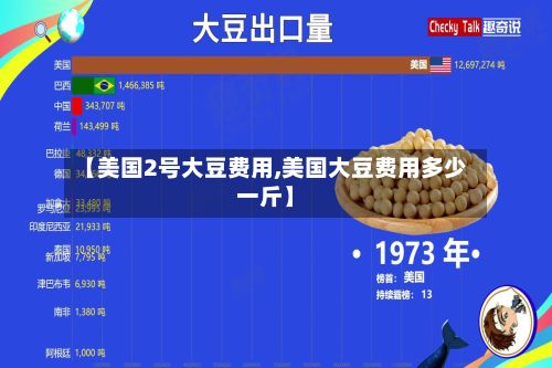 【美国2号大豆费用,美国大豆费用多少一斤】-第2张图片