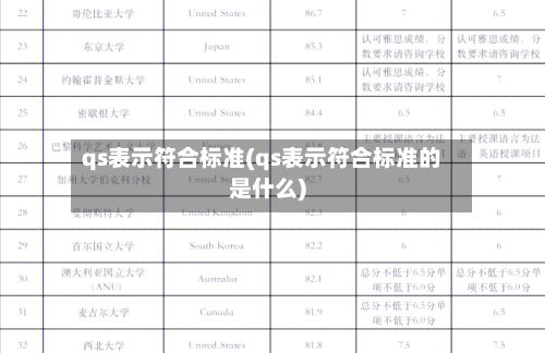 qs表示符合标准(qs表示符合标准的是什么)