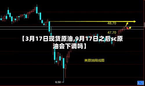 【3月17日现货原油,9月17日之后sc原油会下调吗】