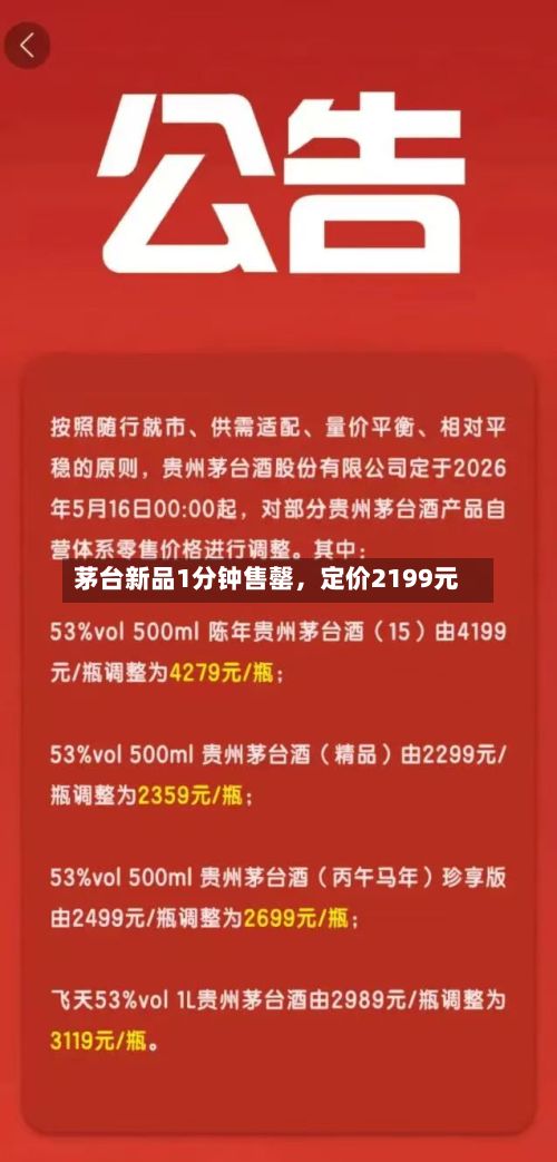 茅台新品1分钟售罄	，定价2199元-第3张图片