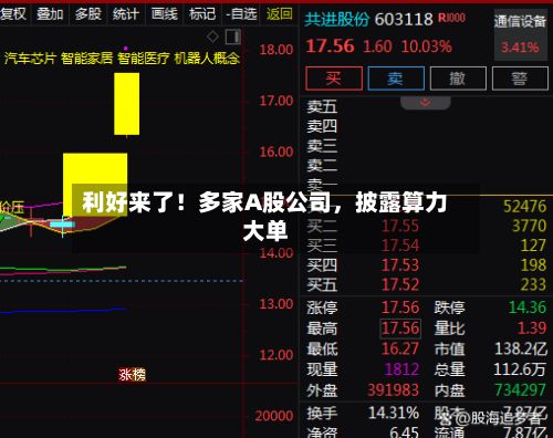 利好来了！多家A股公司	，披露算力大单-第2张图片