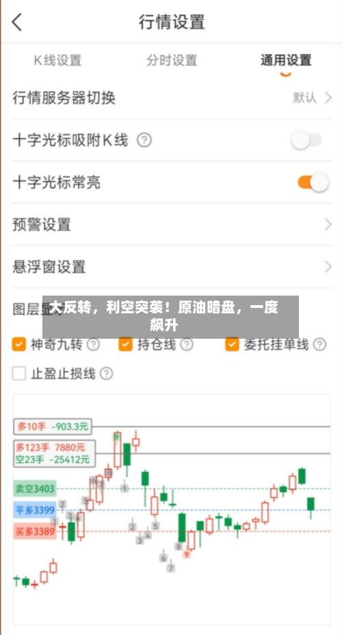 大反转，利空突袭！原油暗盘，一度飙升-第2张图片
