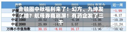 金融圈中秋福利来了！幻方、九坤发了啥？航母券商刷屏！有药企发了三千
