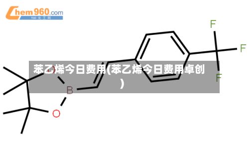 苯乙烯今日费用(苯乙烯今日费用卓创)-第2张图片