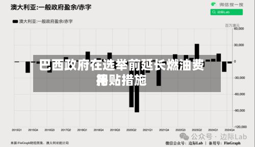 巴西政府在选举前延长燃油费用补贴措施