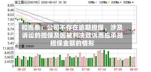 和而泰：公司不存在逾期担保	、涉及诉讼的担保及因被判决败诉而应承担担保金额的情形-第1张图片
