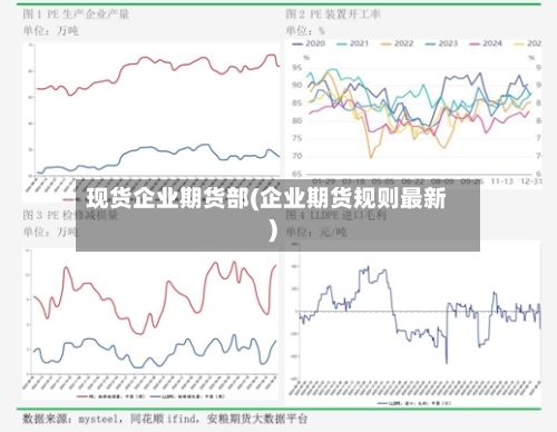 现货企业期货部(企业期货规则最新)-第2张图片