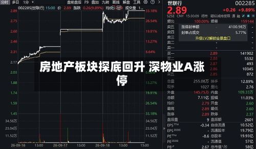 房地产板块探底回升 深物业A涨停