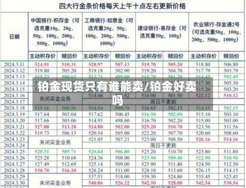 铂金现货只有谁能卖/铂金好卖吗
