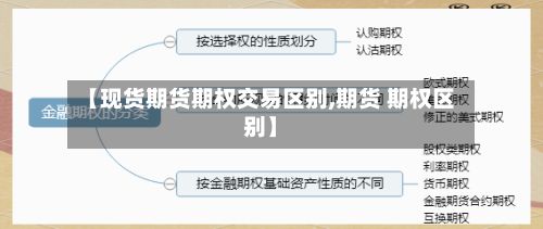 【现货期货期权交易区别,期货 期权区别】