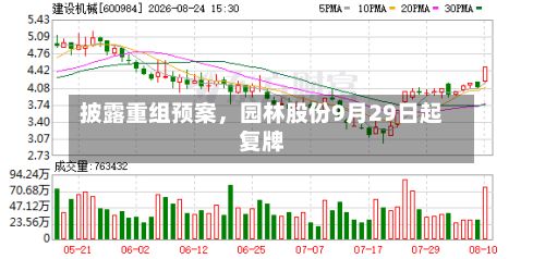 披露重组预案，园林股份9月29日起复牌-第1张图片