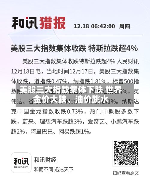 美股三大指数集体下跌 世界金价大跌、油价跳水-第2张图片