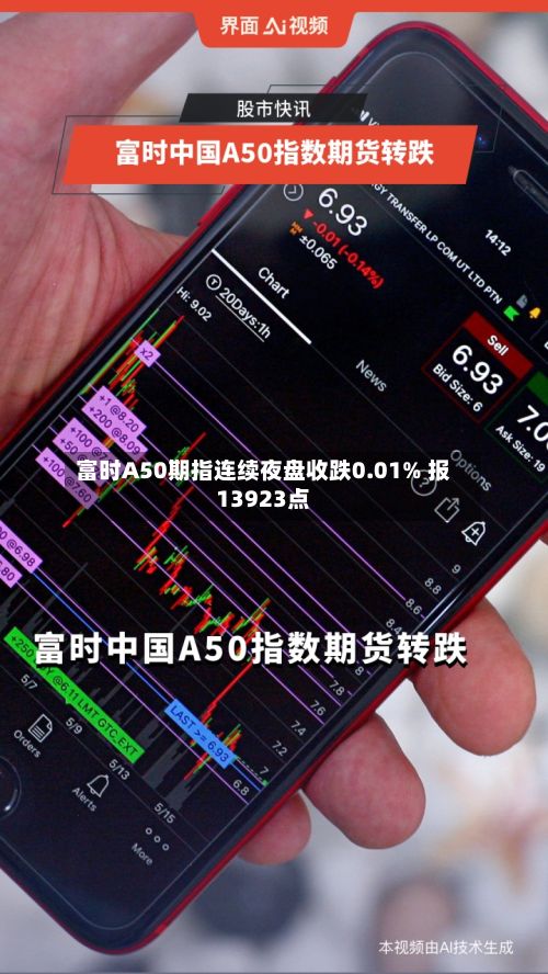 富时A50期指连续夜盘收跌0.01% 报13923点-第2张图片