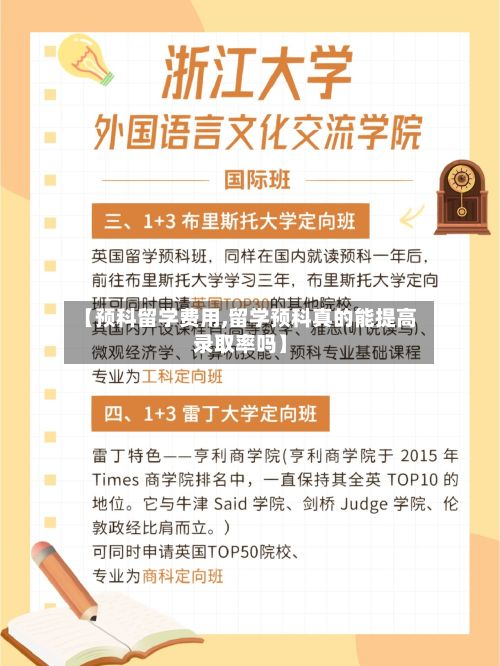 【预科留学费用,留学预科真的能提高录取率吗】