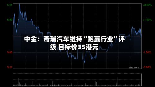 中金：奇瑞汽车维持“跑赢行业	”评级 目标价35港元-第2张图片