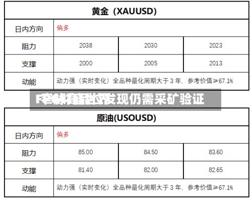 FPG财盛世界
:窄脉高品位发现仍需采矿验证-第3张图片