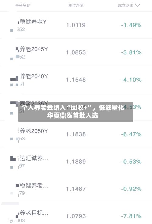 个人养老金纳入“固收+”	，低波量化华夏鼎泓首批入选-第2张图片