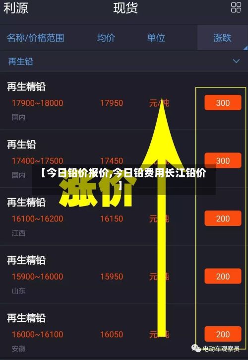 【今日铅价报价,今日铅费用长江铅价】-第2张图片
