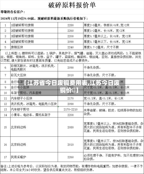 【江苏省今日废铜费用表,江苏今日废铜价挌】