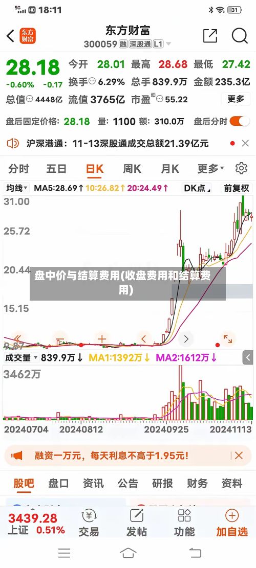 盘中价与结算费用(收盘费用和结算费用)-第2张图片
