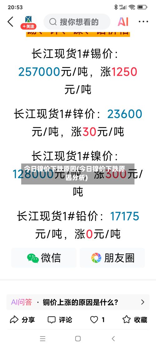 今日镍价下跌原因(今日镍价下跌原因分析)